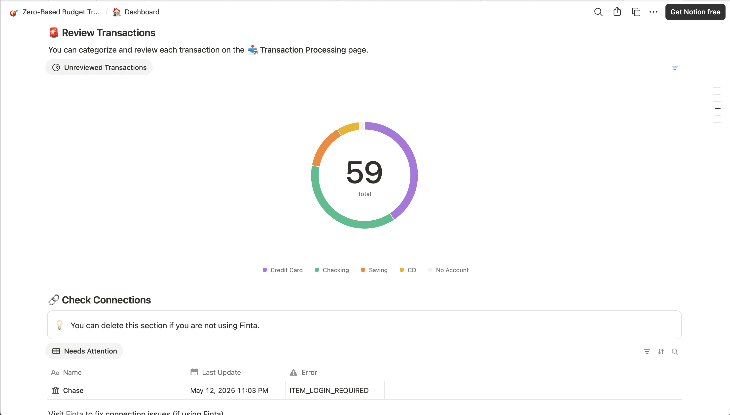 Screenshot of monthly transaction review in Notion