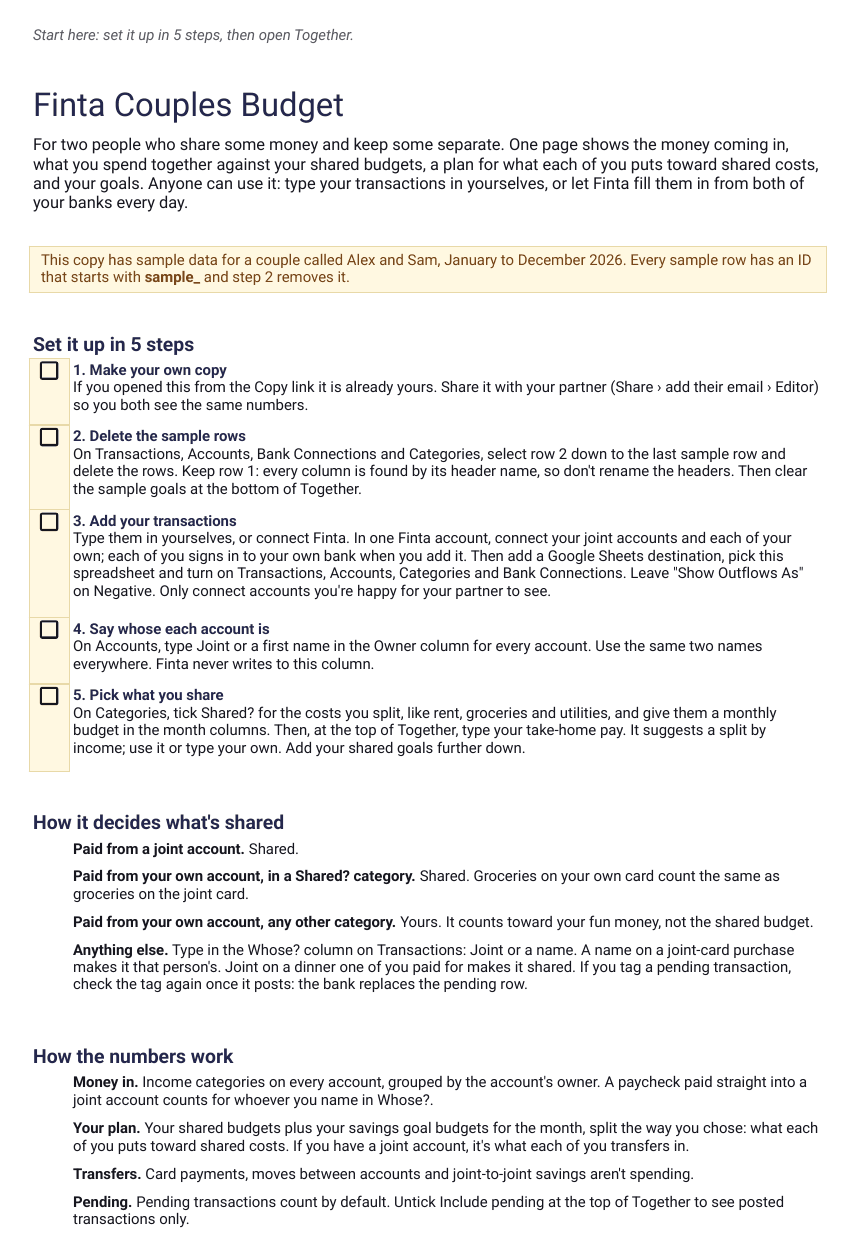 Finta Couples Budget template, Start Here tab: five setup steps and how the sheet decides what is shared