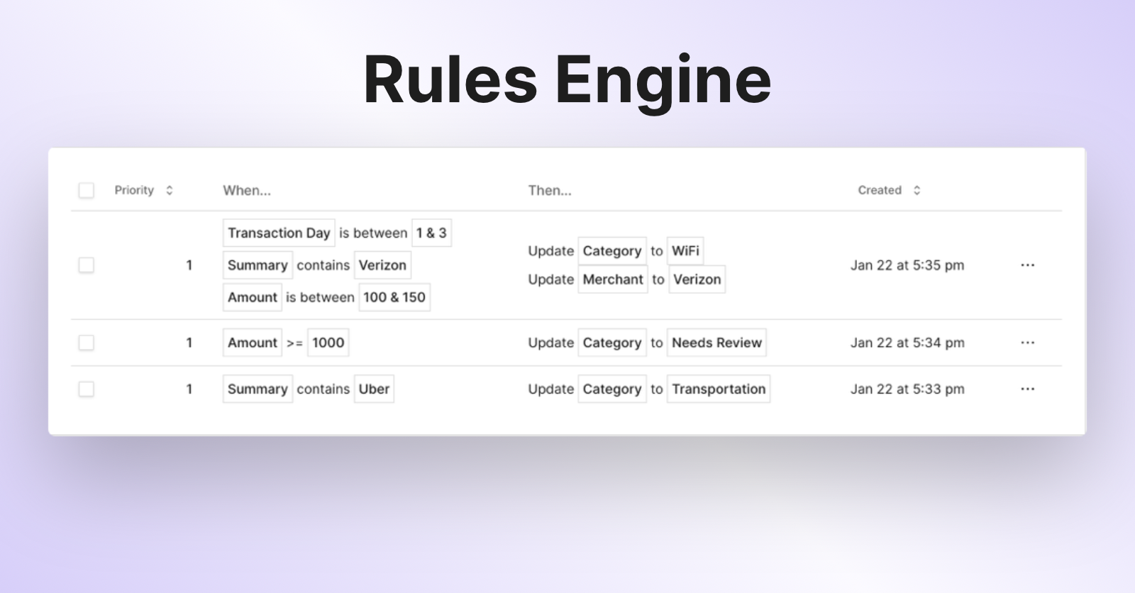 Introducing the Rules Engine by Finta - Your Personal Finance Automation Tool
