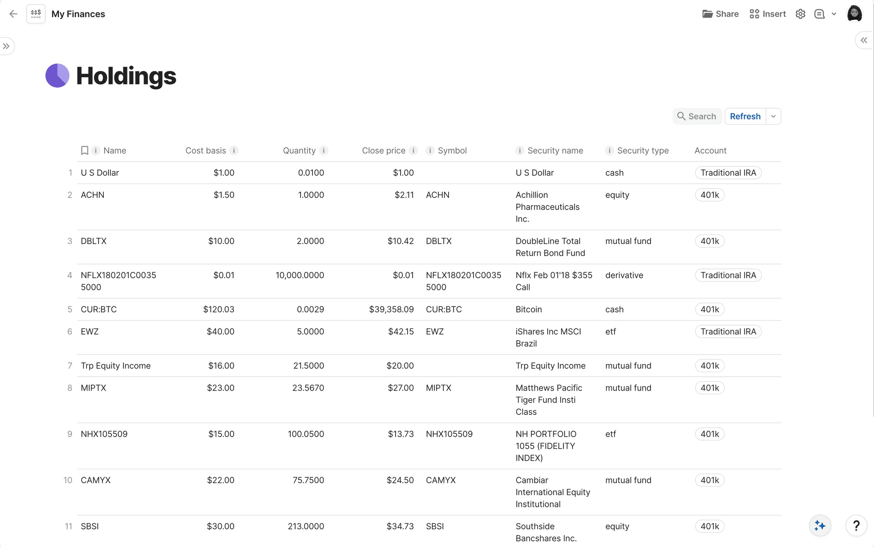 Maximise Your Investments: Sync Investment Holdings to Coda using Finta