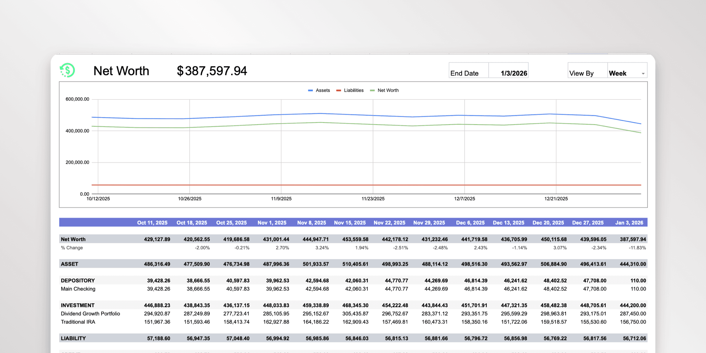 Track Your Balance History Over Time
